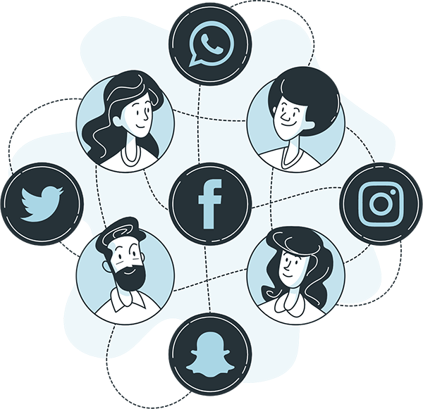 Social media marketing